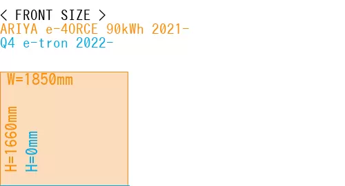 #ARIYA e-4ORCE 90kWh 2021- + Q4 e-tron 2022-